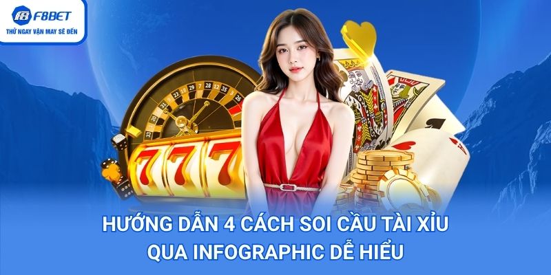 Hướng dẫn 4 cách soi cầu Tài Xỉu qua infographic dễ hiểu.
